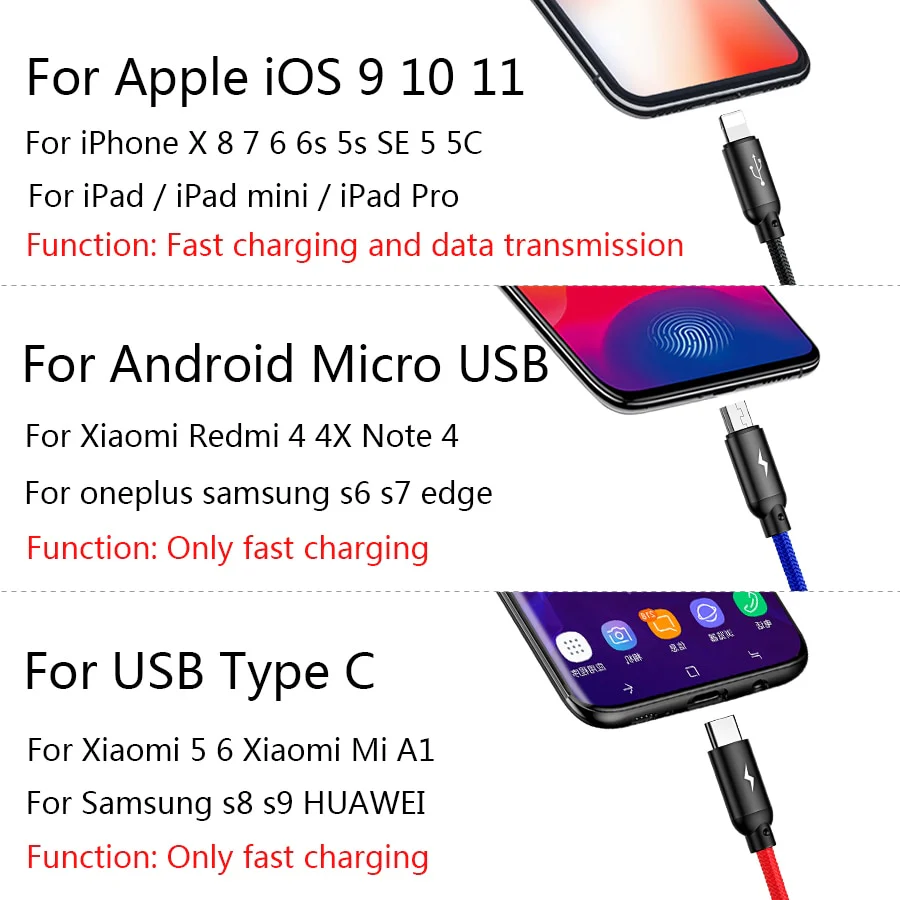 Baseus 3 in 1 USB cable with Micro / Type-C / Lighting connector - Image 6